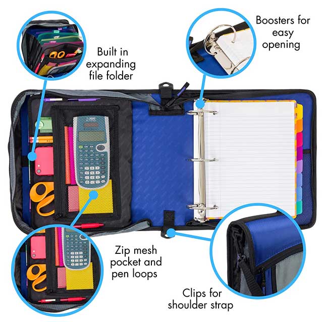 Case-it Mighty Zip Tab Binder Case-it Mighty Zip Tab Binder